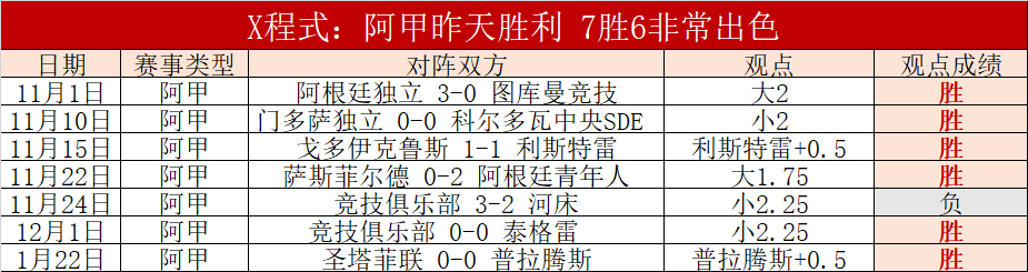 拜仁气势衰,退非主将之,纳格尔斯曼,亚博体育,亚博体育官网,亚博体育app,亚博体育下载