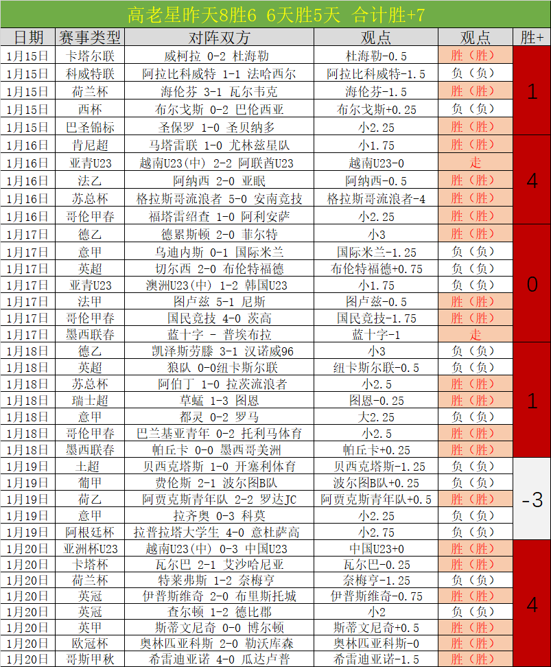 顶级巨星,演绎,巨石,亚博体育,亚博体育官网,亚博体育app,亚博体育下载