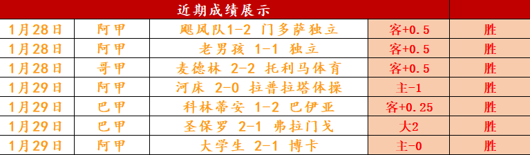 曼联热刺因,费用过高放,弃签下布伦,亚博体育,亚博体育官网,亚博体育app,亚博体育下载