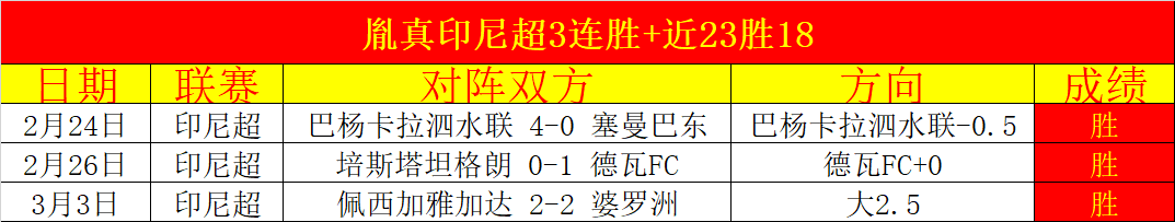 皮尔洛,揭秘不为人,知的真相,亚博体育,亚博体育官网,亚博体育app,亚博体育下载