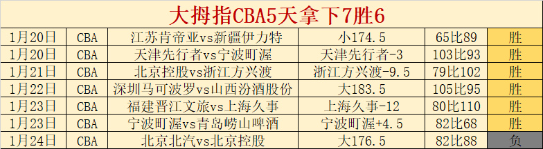 冬修水利抢,抓时机,各地加速基,亚博体育,亚博体育官网,亚博体育app,亚博体育下载