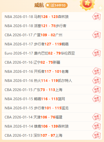 罗点球智慧,自知把握时,我未久留其,亚博体育,亚博体育官网,亚博体育app,亚博体育下载