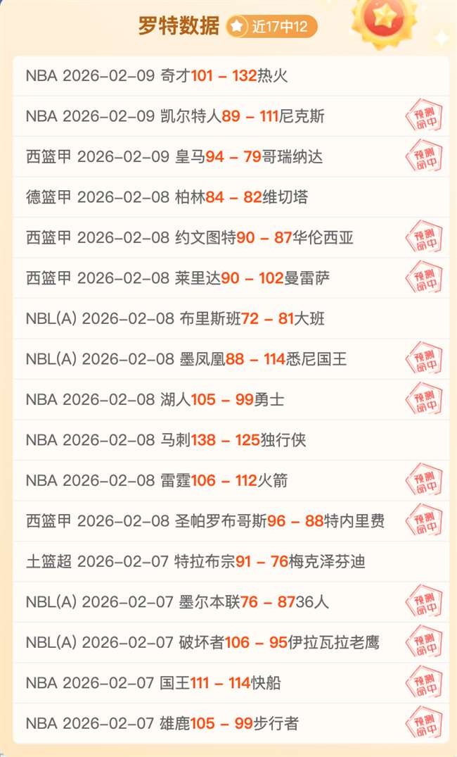 韩女甲,分析,三星主场专,亚博体育,亚博体育官网,亚博体育app,亚博体育下载
