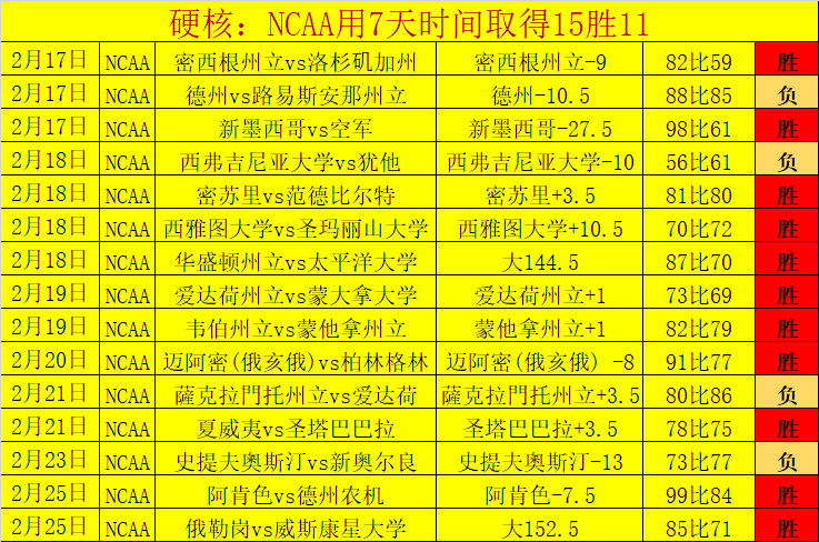 大乐透期号,专家推荐,江苏德比战,亚博体育,亚博体育官网,亚博体育app,亚博体育下载