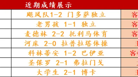“曼联热刺因费用过高放弃签下布伦特福德门将拉亚”
