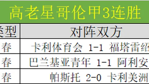 《爆款短剧逆袭，充值榜单爆增》