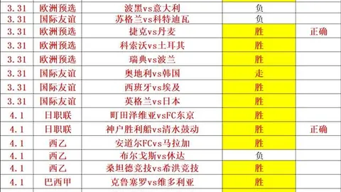 2026美加墨世界杯澳小组赛程安排详解