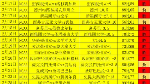 大乐透期号专家推荐：江苏德比战分析预测