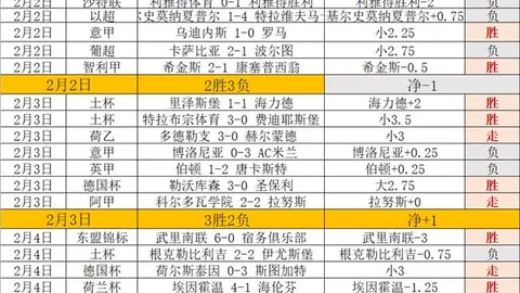 沙特利雅得狂歡季啟動，羅馬簽約球衣廣告新合作